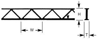 (OWTS-8) 6.4mm Open Web Trusses Plastruct (2 pack)